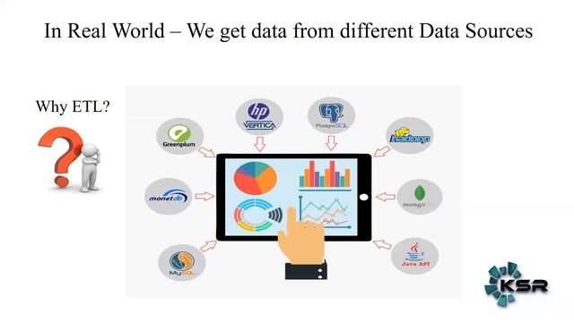 FREE Masterclass on 'Know What it takes to be a Data Engineer' | Azure Data Engineering | смотреть онлайн