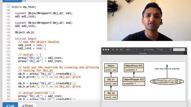 Proxy Design Pattern - Quick Summary | UVM | Design Verification смотреть онлайн