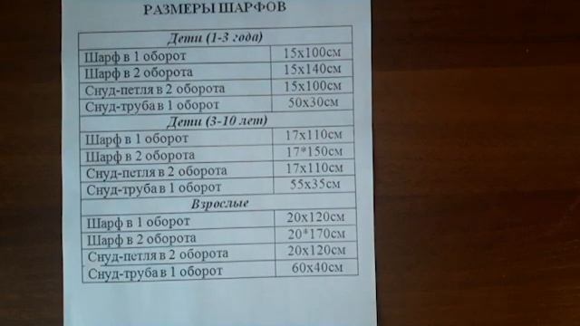 Стандартные размеры шарфов и снудов смотреть онлайн