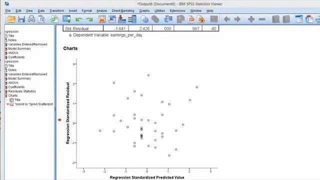 V12.8 - Evaluate Homoscedasticity in Scatter Plot смотреть онлайн