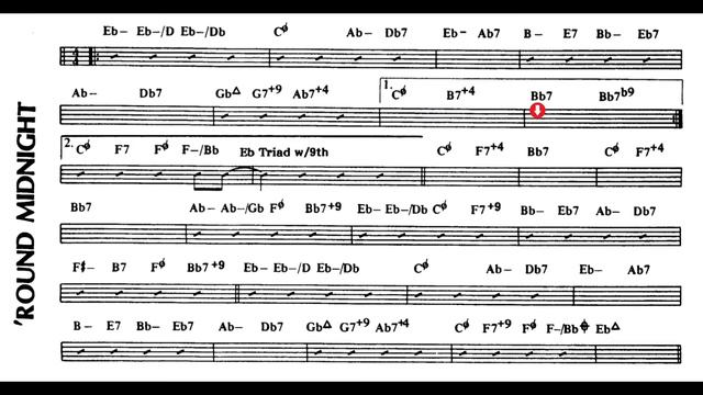 Jazz Backing Track Round Midnight смотреть онлайн