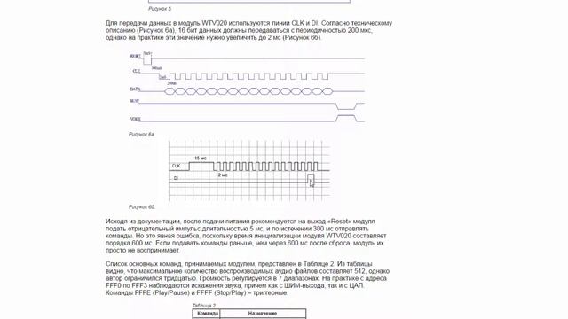 FLOWCODE УРОК 42 звуковой модуль WTV020