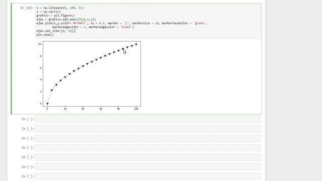 Acotando Ejes de Gráficos utilizando la Biblioteca Matplotlib de Python смотреть онлайн