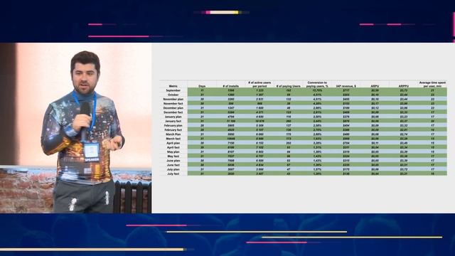 От разработки VR игр до паблишинга и UA в VR — Илья Флакс (Red Hall) смотреть онлайн