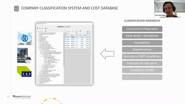 BUILDCHAIN: BIM based management & constructional economics, business models смотреть онлайн