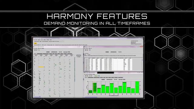 Metron Harmony смотреть онлайн