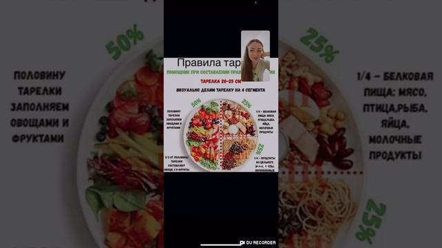 Лекция по питанию часть 2 смотреть онлайн