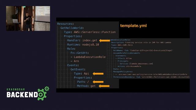 Serverless / Дмитрий Алоян смотреть онлайн