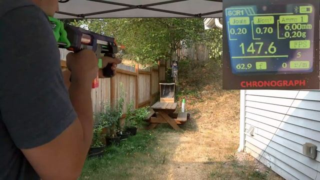 Review: Pump Action Skewer Best Springer of 2022?!?!? смотреть онлайн