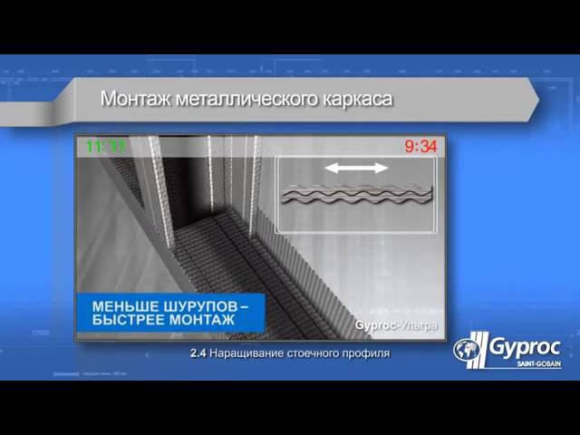 Как построить межкомнатную перегородку из гипсокартона. Какой металлический профиль выбрать смотреть онлайн