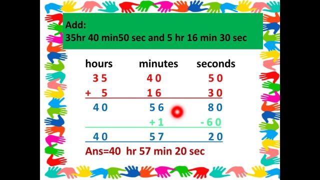 Addition of time смотреть онлайн