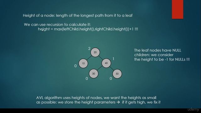 AVL tree node implementation in python смотреть онлайн