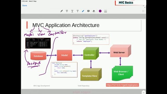 Understanding Model View Controller (MVC) Pattern | Tamil смотреть онлайн