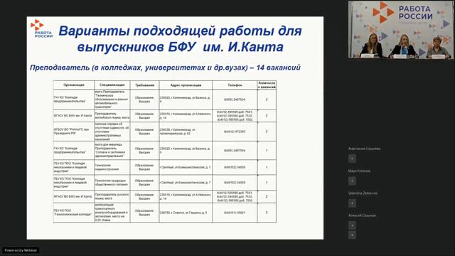 Трудоустройство выпускников с ограниченными возможностями здоровья смотреть онлайн