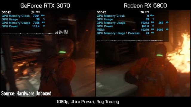 ?Don't Make This HUGE MISTAKE When Buying a GPU in 2023? смотреть онлайн