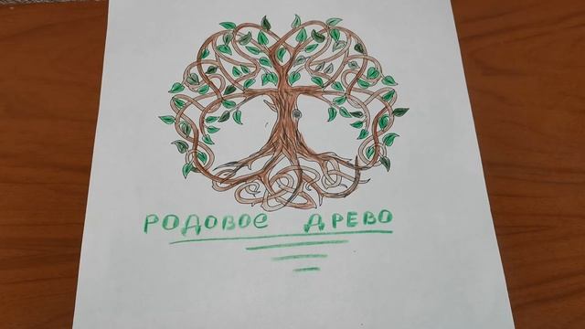 ?Родовая медитация на выстраивание правильной Родовой иерархии с родителями(предками) ? смотреть онлайн