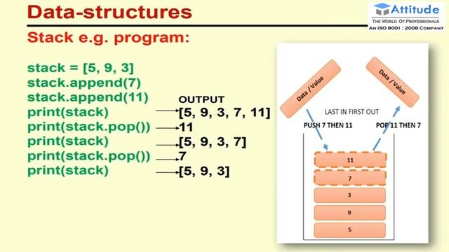 Stack In Data Structure In Python (Python Tutorial For Beginner) смотреть онлайн