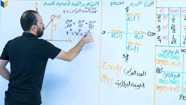 محاضرة 26الفصل الاول