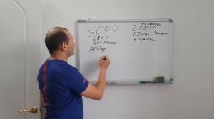 Кварцевый обогреватель ТеплаДар или конвекторы