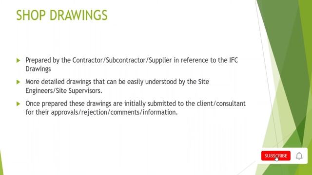 How drawings evolve in a Construction Project | Tender, IFC, Shop, As-Built Drawings смотреть онлайн