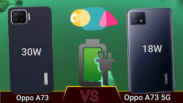 Oppo A73 5G VS Oppo A73 || Comparison