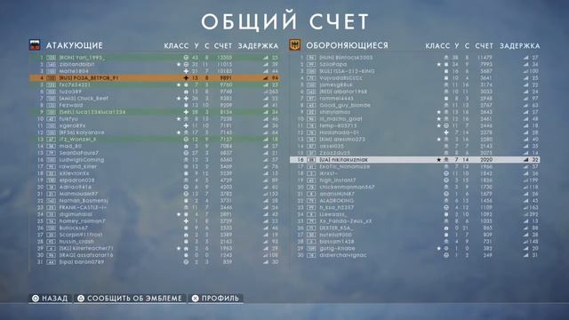 BF1 Playing for the Russian Empire ( Spectacular fights ) смотреть онлайн