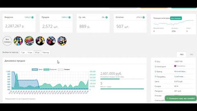 Продажи набора двусторонних маркеров на Wildberries. Анализ маркетплейса смотреть онлайн