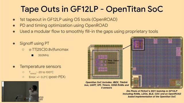 Lowering Barriers to chip design using OpenFASoC | Mehdi Saligane / University of Michigan смотреть онлайн