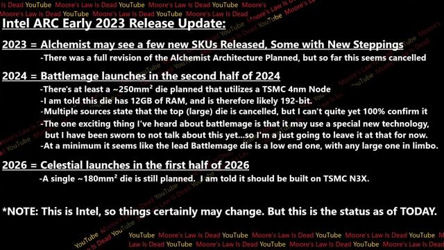 Intel Battlemage & Celestial Cancellations Leak: Time to put a Fork in ARC? смотреть онлайн