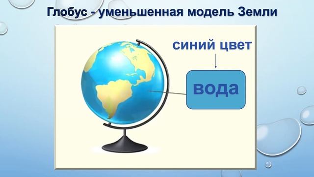 Тема 2. Вода и её свойства. Значение и охрана воды смотреть онлайн