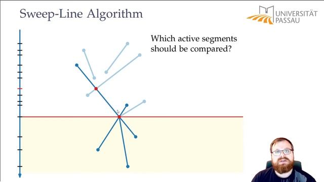 Sweep-Line Algorithm for Line Segment Intersection (2/5) | Computational Geometry - Lecture 02 смотреть онлайн