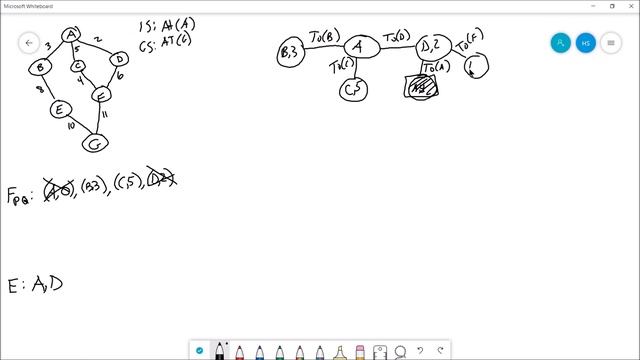 Uniform Cost Search in Artificial Intelligence смотреть онлайн