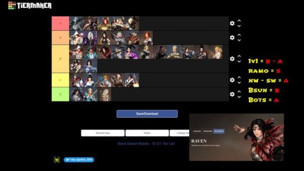 🏅Global PvP【Tier List • Nov. 2021】Black Desert Mobile