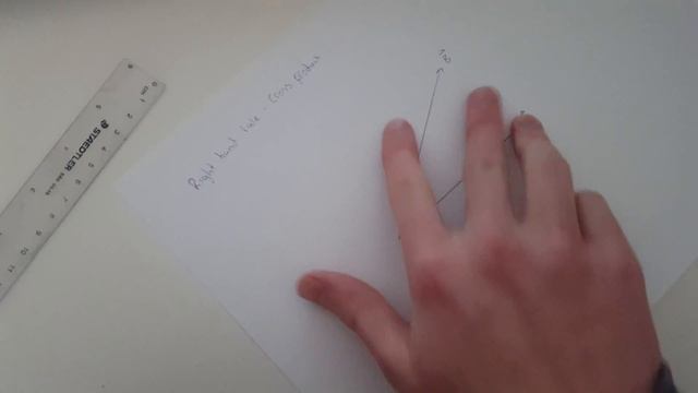 Right hand rule: Cross product смотреть онлайн