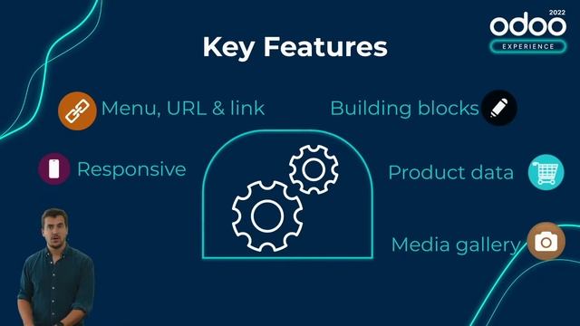 AI: Convert any website to Odoo смотреть онлайн