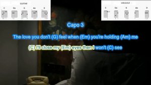I Cant Make you Love me by Bonnie Raitt play along with scrolling guitar chords and lyrics