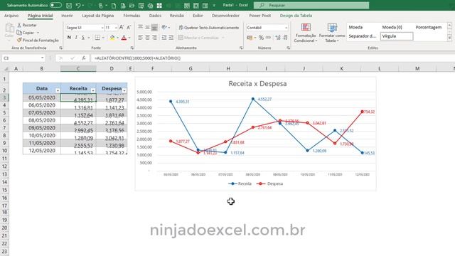 Gráficos no Excel - Um Erro Comum (RESOLVIDO) смотреть онлайн