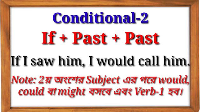 Conditionals: 1, 2, 3 & 0 смотреть онлайн