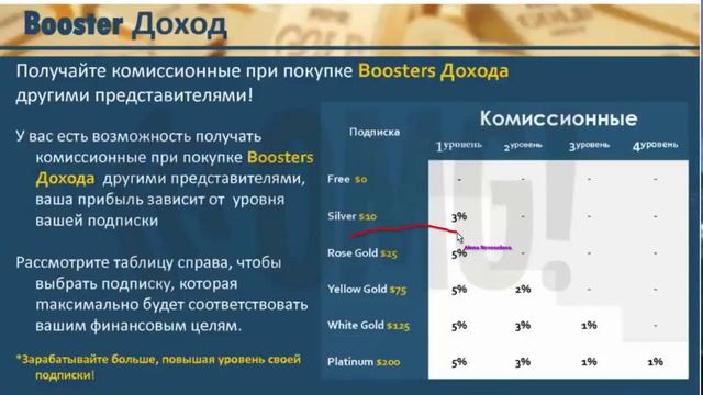 OnlineMediaGold Вебинар Маркетинг проекта Ответы и вопросы от 6 07 15 смотреть онлайн