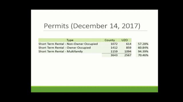 12/14/17 Planning Commission Meeting
