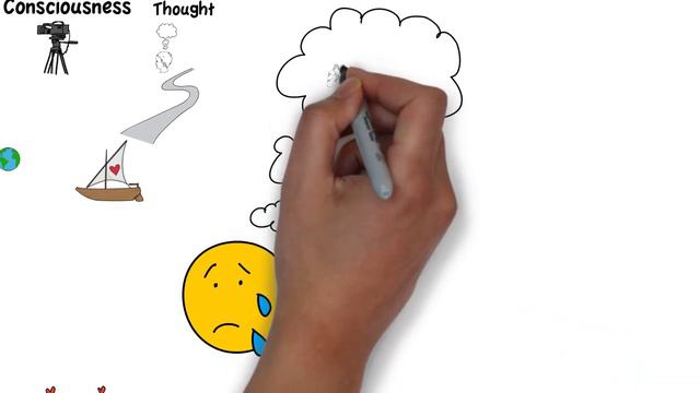 Three Principles by Sydney Banks - Animated by CoachCafe.no смотреть онлайн