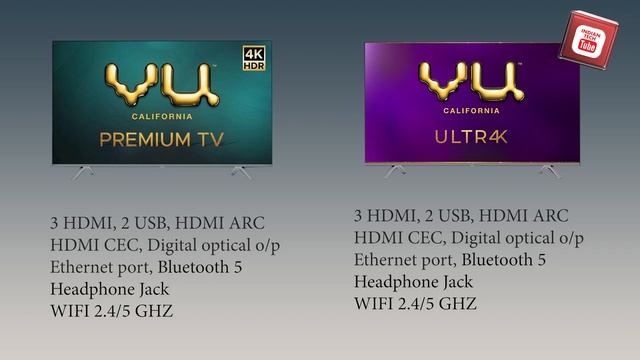 VU Ultra 4K Vs VU Premium Android TV Comparison смотреть онлайн
