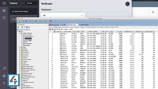 RelGraph - Importing data into Neo4j from Relational databases смотреть онлайн