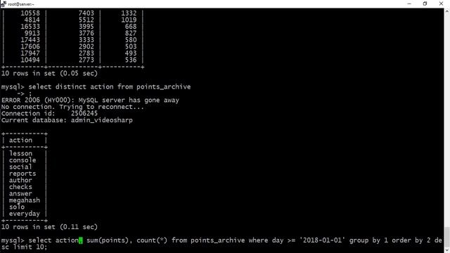 C# Футбольный Си шарп смотреть онлайн