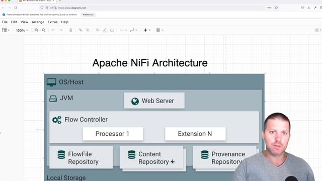 Chapter 1 - Apache NiFi Core Concepts and Architecture смотреть онлайн