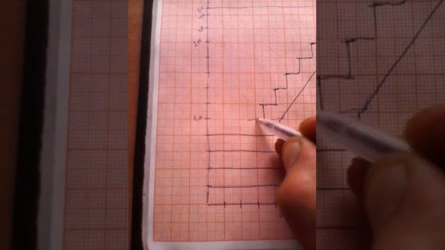 СтройНастольгия