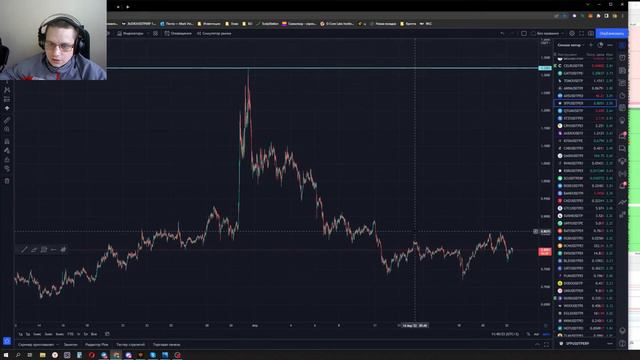 Живая торговля криптовалютой на бирже BINANCE смотреть онлайн