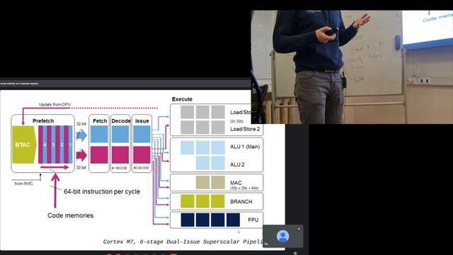 MIPT, System and Embedded Software, Lecture 4 смотреть онлайн