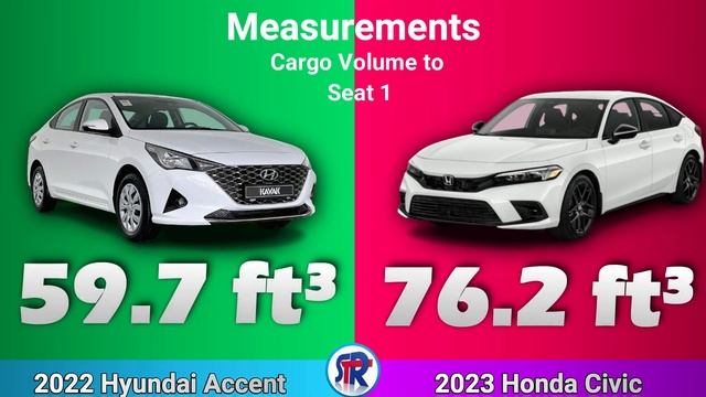 HYUNDAI ACCENT 2023 VS HONDA CIVIC 2023 COMPARISON смотреть онлайн
