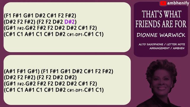 「That's What Friends Are For」Dionne Warwick / Letter Note / Music Sheet Alto Saxophone Play Along смотреть онлайн